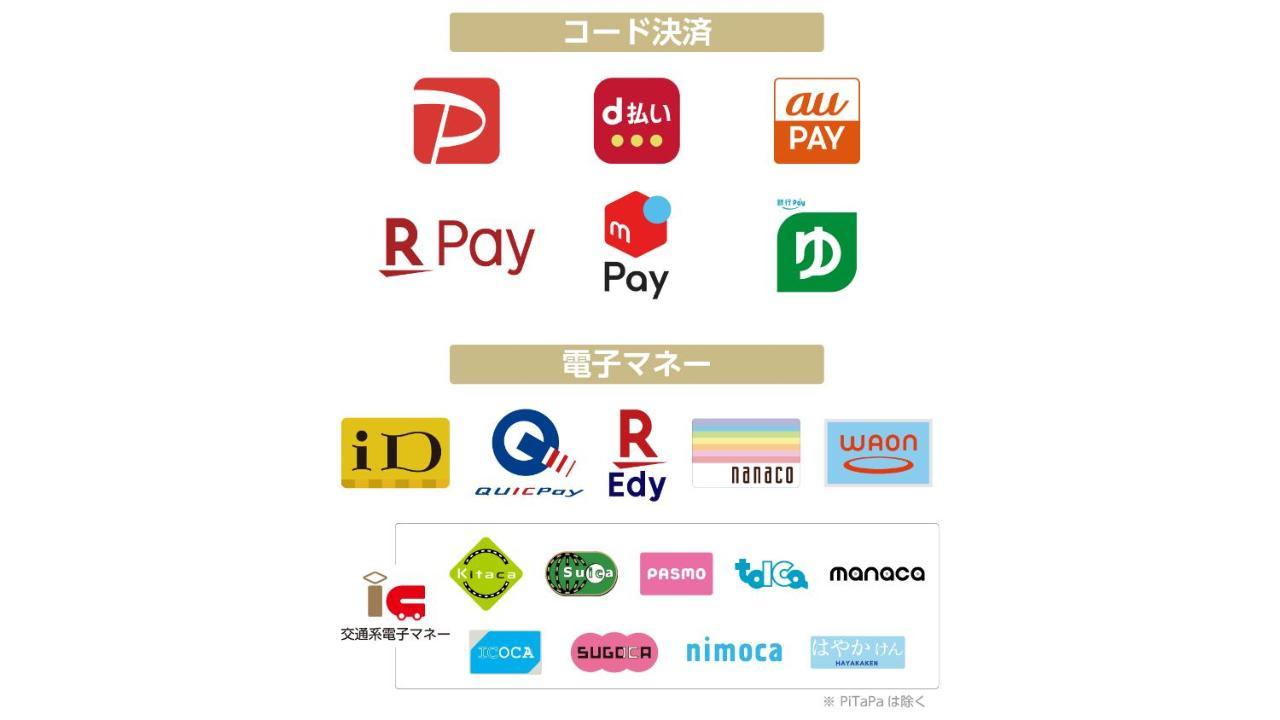 APA Hotel Takaoka-Marunouchi Eksteriør billede